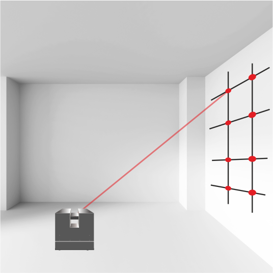 Проецирование